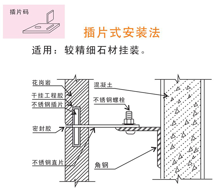 大理石挂件双钩码-深圳市嘉捷和建材有限公司