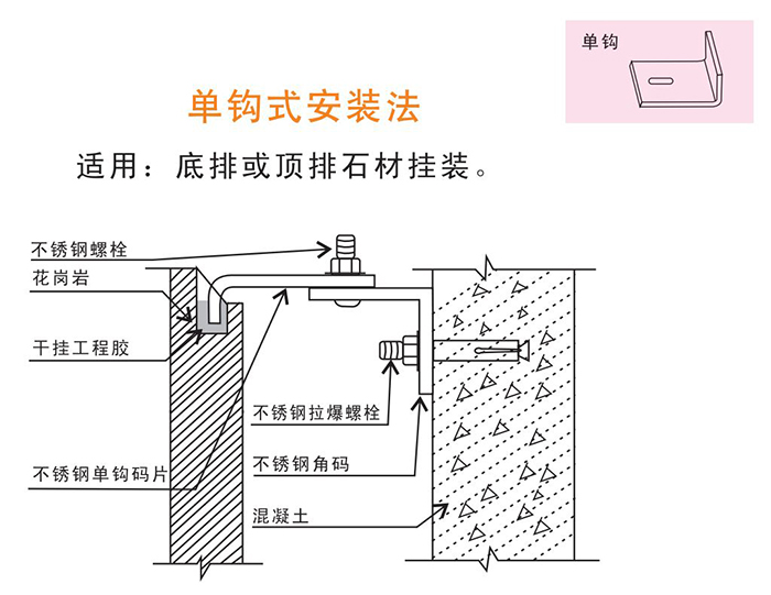 大理石挂件双钩码-深圳市嘉捷和建材有限公司