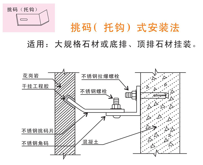 大理石挂件T型烧焊码-深圳市嘉捷和建材有限公司